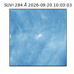suvi - 2026-09-20T10:03:03.963000