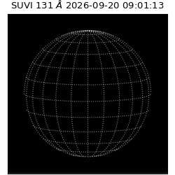suvi - 2026-09-20T09:01:13.784000