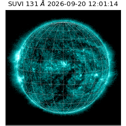 suvi - 2026-09-20T12:01:14.306000