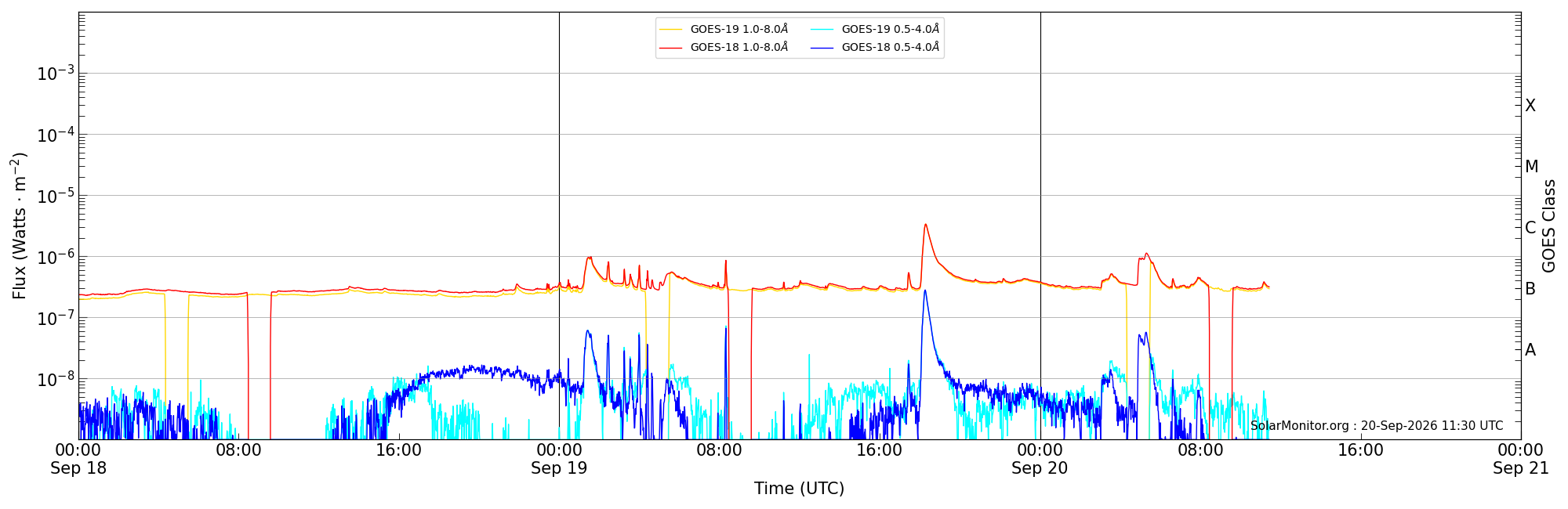 2026-09-20T00:00:00