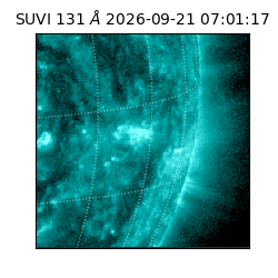 suvi - 2026-09-21T07:01:17.610000