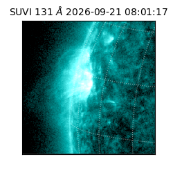 suvi - 2026-09-21T08:01:17.780000