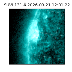 suvi - 2026-09-21T12:01:22.321000