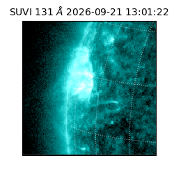 suvi - 2026-09-21T13:01:22.495000
