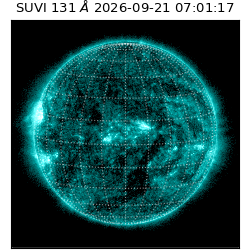 suvi - 2026-09-21T07:01:17.610000