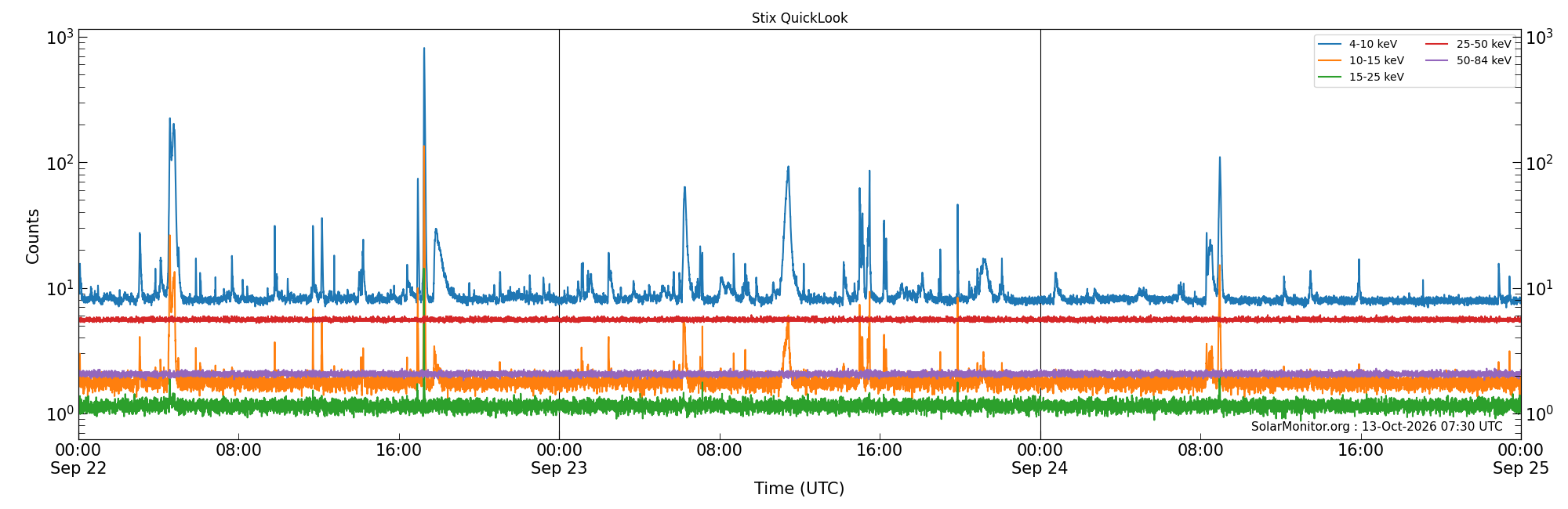 2026-09-24T00:00:00
