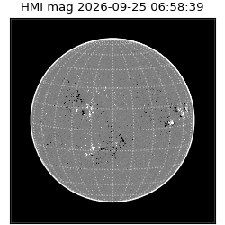 shmi - 2026-09-25T06:58:39.600000