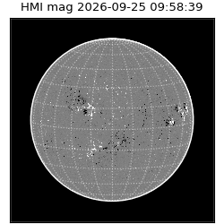shmi - 2026-09-25T09:58:39.500000