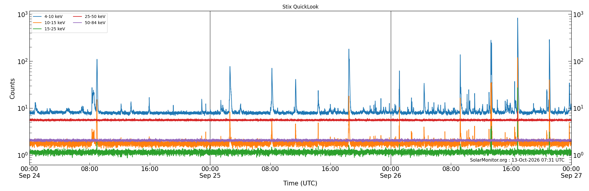 2026-09-26T00:00:00