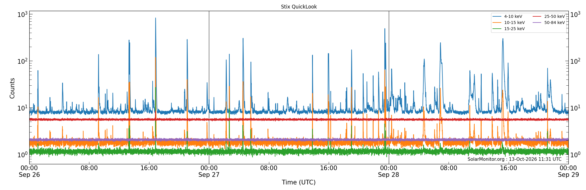 2026-09-28T00:00:00