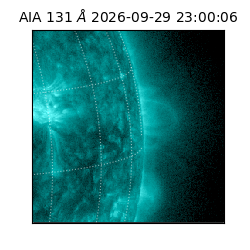 saia - 2026-09-29T23:00:06.620000