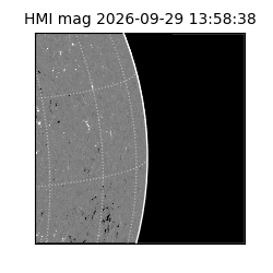 shmi - 2026-09-29T13:58:38.800000