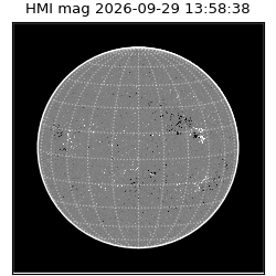 shmi - 2026-09-29T13:58:38.800000