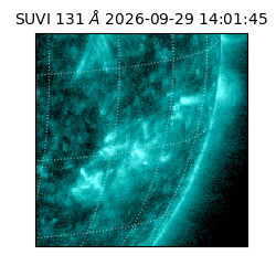 suvi - 2026-09-29T14:01:45.139000