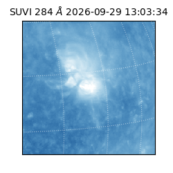 suvi - 2026-09-29T13:03:34.972000