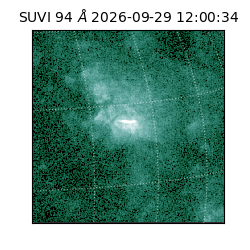 suvi - 2026-09-29T12:00:34.796000