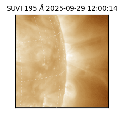 suvi - 2026-09-29T12:00:14.794000