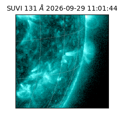 suvi - 2026-09-29T11:01:44.599000