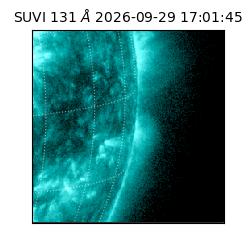 suvi - 2026-09-29T17:01:45.663000