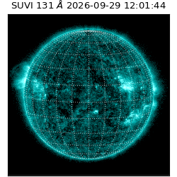 suvi - 2026-09-29T12:01:44.789000