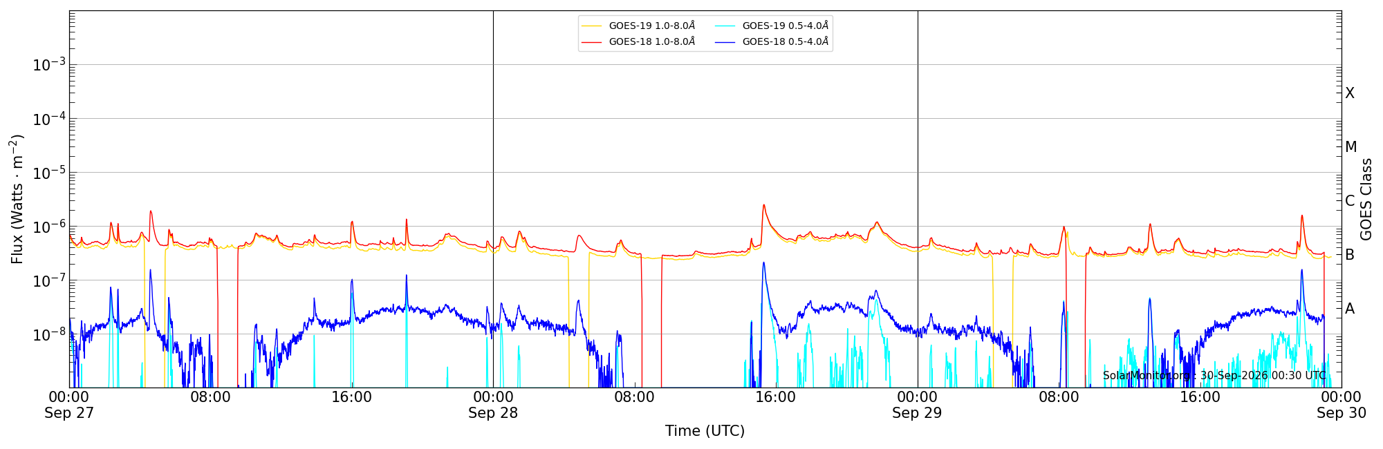 2026-09-29T00:00:00
