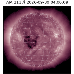 saia - 2026-09-30T04:06:09.620000