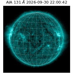 saia - 2026-09-30T22:00:42.620000