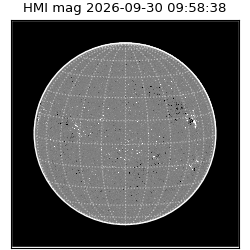 shmi - 2026-09-30T09:58:38.800000