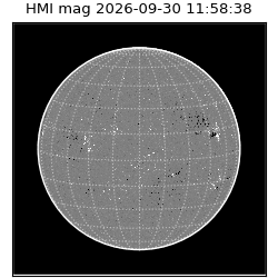 shmi - 2026-09-30T11:58:38.800000