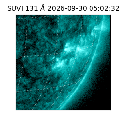 suvi - 2026-09-30T05:02:32.610000