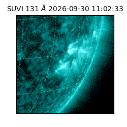 suvi - 2026-09-30T11:02:33.647000