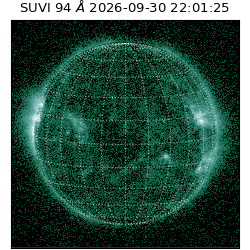 suvi - 2026-09-30T22:01:25.576000