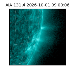 saia - 2026-10-01T09:00:06.620000