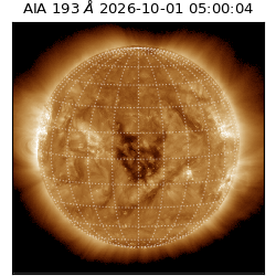 saia - 2026-10-01T05:00:04.842000