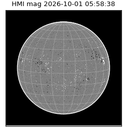 shmi - 2026-10-01T05:58:38.700000
