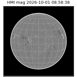 shmi - 2026-10-01T08:58:38.700000