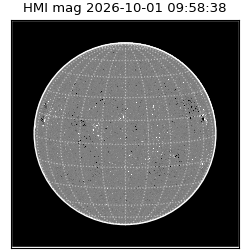 shmi - 2026-10-01T09:58:38.700000