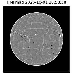 shmi - 2026-10-01T10:58:38.600000