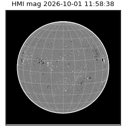 shmi - 2026-10-01T11:58:38.600000