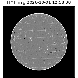 shmi - 2026-10-01T12:58:38.600000