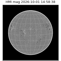 shmi - 2026-10-01T14:58:38.500000