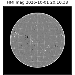 shmi - 2026-10-01T20:10:38.400000