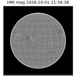 shmi - 2026-10-01T21:58:38.500000