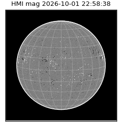 shmi - 2026-10-01T22:58:38.500000