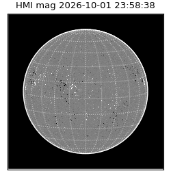 shmi - 2026-10-01T23:58:38.500000