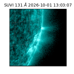 suvi - 2026-10-01T13:03:07.487000