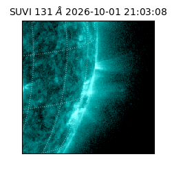 suvi - 2026-10-01T21:03:08.880000