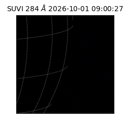 suvi - 2026-10-01T09:00:27.499000
