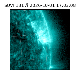 suvi - 2026-10-01T17:03:08.190000