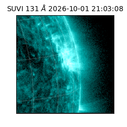 suvi - 2026-10-01T21:03:08.880000